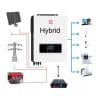 Hệ thống điện năng lượng mặt trời Hybrid 12KW LUX-SE1800H