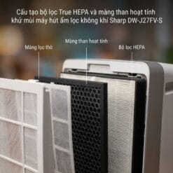 Máy Lọc Không Khí & Hút Ẩm Sharp DW-J27FV-S (Plasmacluster Ion 7000, 27L/Ngày, Màng HEPA)