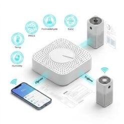 Sơ đồ đo 6 chỉ số CO2 PM2.5 VOC HCHO nhiệt độ độ ẩm của cảm biến Tuya kích hoạt tự động hóa