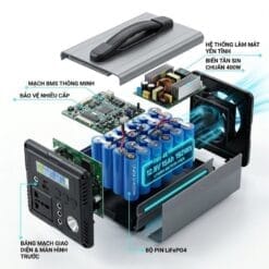 Máy Lọc Nước RO Đặt Bàn A.O. Smith C2 (Màng RO-Side Stream Mỹ, Lõi Bù Khoáng Min-Tech)